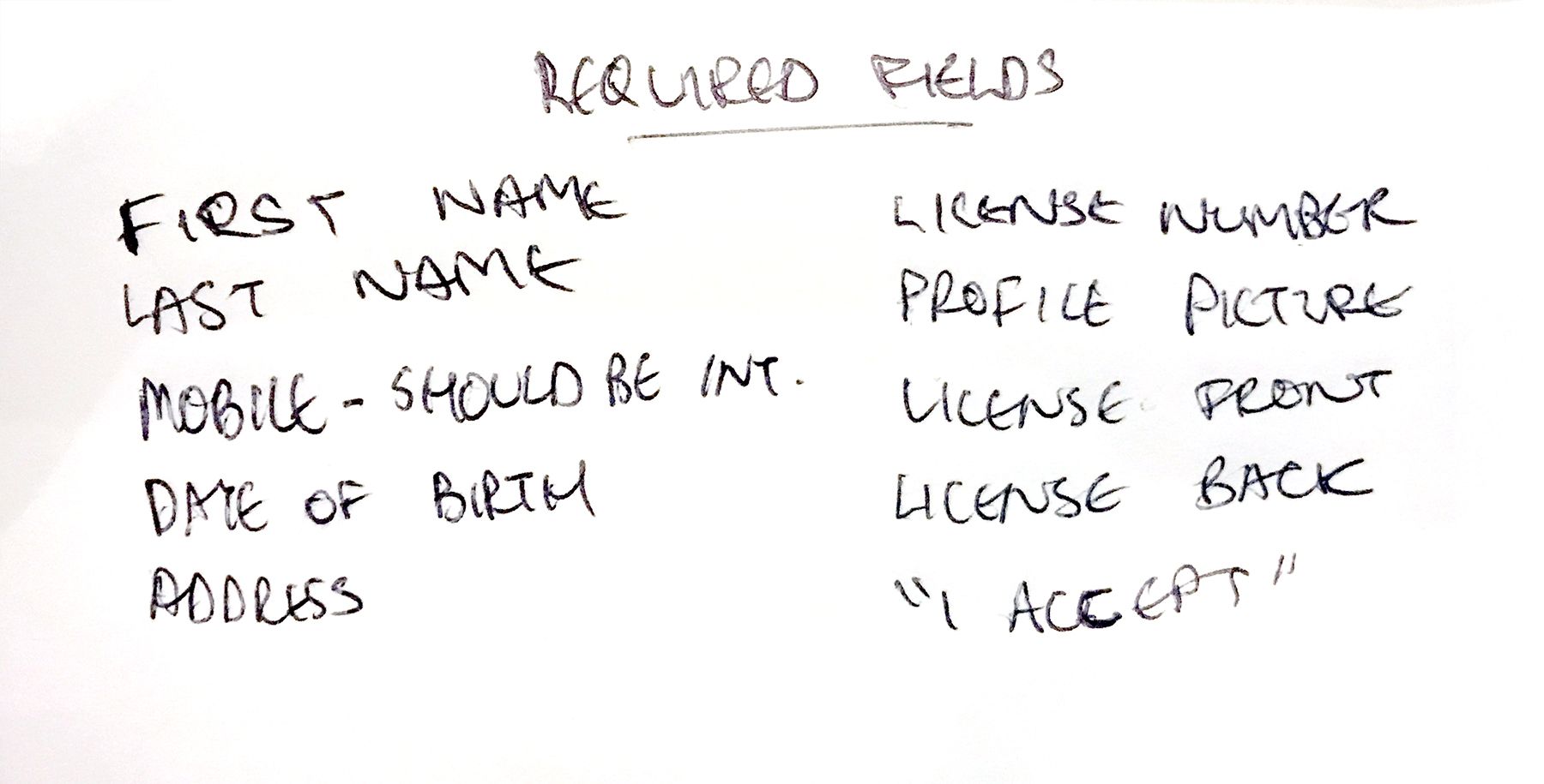 Required fields for user signup
